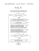 INFORMATION PROCESSING APPARATUS, INFORMATION PROCESSING METHOD, AND     PROGRAM diagram and image