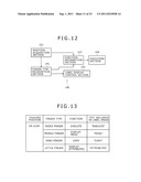 INFORMATION PROCESSING APPARATUS, INFORMATION PROCESSING METHOD, AND     PROGRAM diagram and image