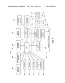 METHOD OF DETERMINING THE PROFILE OF A SURFACE OF AN OBJECT diagram and image