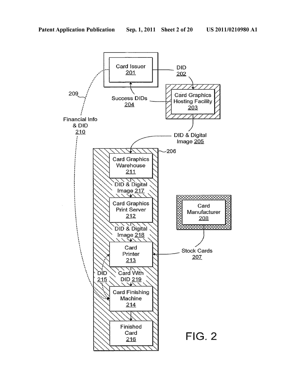 APPARATUS AND METHOD FOR PRODUCTION OF TRANSACTION CARDS - diagram, schematic, and image 03