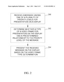 Methods, Systems, And Computer Program Products For Presenting A Message     On A Display Based On A Type Of Video Image Data For Presentation On The     Display diagram and image