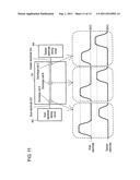 PLASMA DISPLAY DEVICE AND PLASMA DISPLAY PANEL DRIVING METHOD diagram and image