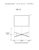 PLASMA DISPLAY DEVICE AND PLASMA DISPLAY PANEL DRIVING METHOD diagram and image