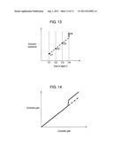 PLASMA DISPLAY DEVICE AND PLASMA DISPLAY PANEL DRIVING METHOD diagram and image