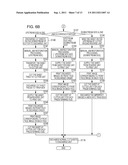 PRINTING APPARATUS AND JAM RESTORATION METHOD IN PRINTING APPARATUS diagram and image