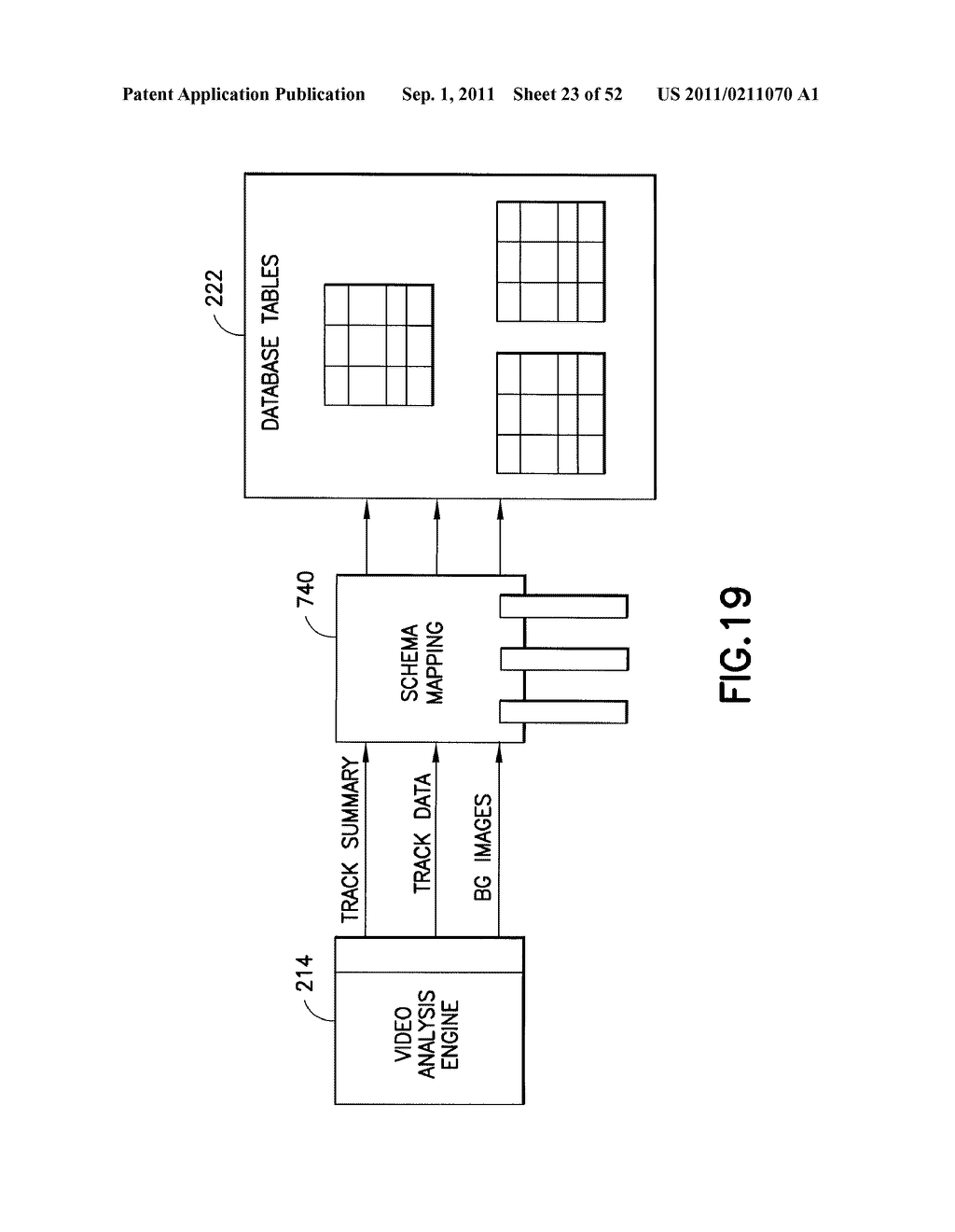 Video Analysis, Archiving and Alerting Methods and Appartus for a     Distributed, Modular and Extensible Video Surveillance System - diagram, schematic, and image 24