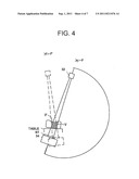 SYSTEMS AND METHODS FOR ON-LINE MARKER-LESS CAMERA CALIBRATION USING A     POSITION TRACKING SYSTEM diagram and image