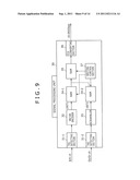 SIGNAL TRANSMITTING DEVICE AND SIGNAL TRANSMITTING METHOD diagram and image