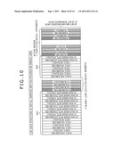 SIGNAL TRANSMITTING DEVICE AND SIGNAL TRANSMITTING METHOD diagram and image