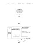 DISPLAY DEVICE AND DISPLAY METHOD THEREOF diagram and image