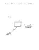 IMAGE DISPLAY SYSTEM, IMAGE DISPLAY UNIT AND REMOTE CONTROL DEVICE diagram and image