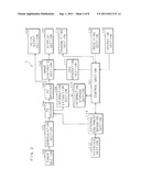 IMAGE DISPLAY SYSTEM, IMAGE DISPLAY UNIT AND REMOTE CONTROL DEVICE diagram and image