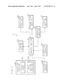 IMAGE DISPLAY SYSTEM, IMAGE DISPLAY UNIT AND REMOTE CONTROL DEVICE diagram and image