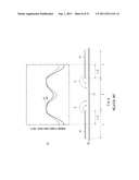 LIQUID CRYSTAL DISPLAY WITH A REDUCED FLEXOELECTRIC EFFECT diagram and image