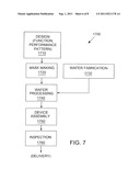 TEMPERATURE-CONTROLLED HOLDING DEVICES FOR PLANAR ARTICLES diagram and image