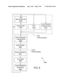 TEMPERATURE-CONTROLLED HOLDING DEVICES FOR PLANAR ARTICLES diagram and image