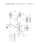 Method And Its Apparatus For Inspecting Defects diagram and image