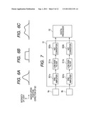 Method And Its Apparatus For Inspecting Defects diagram and image