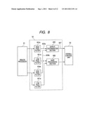 Method And Its Apparatus For Inspecting Defects diagram and image