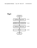 Print Data Generating Device and Non-Transitory Recording Medium diagram and image