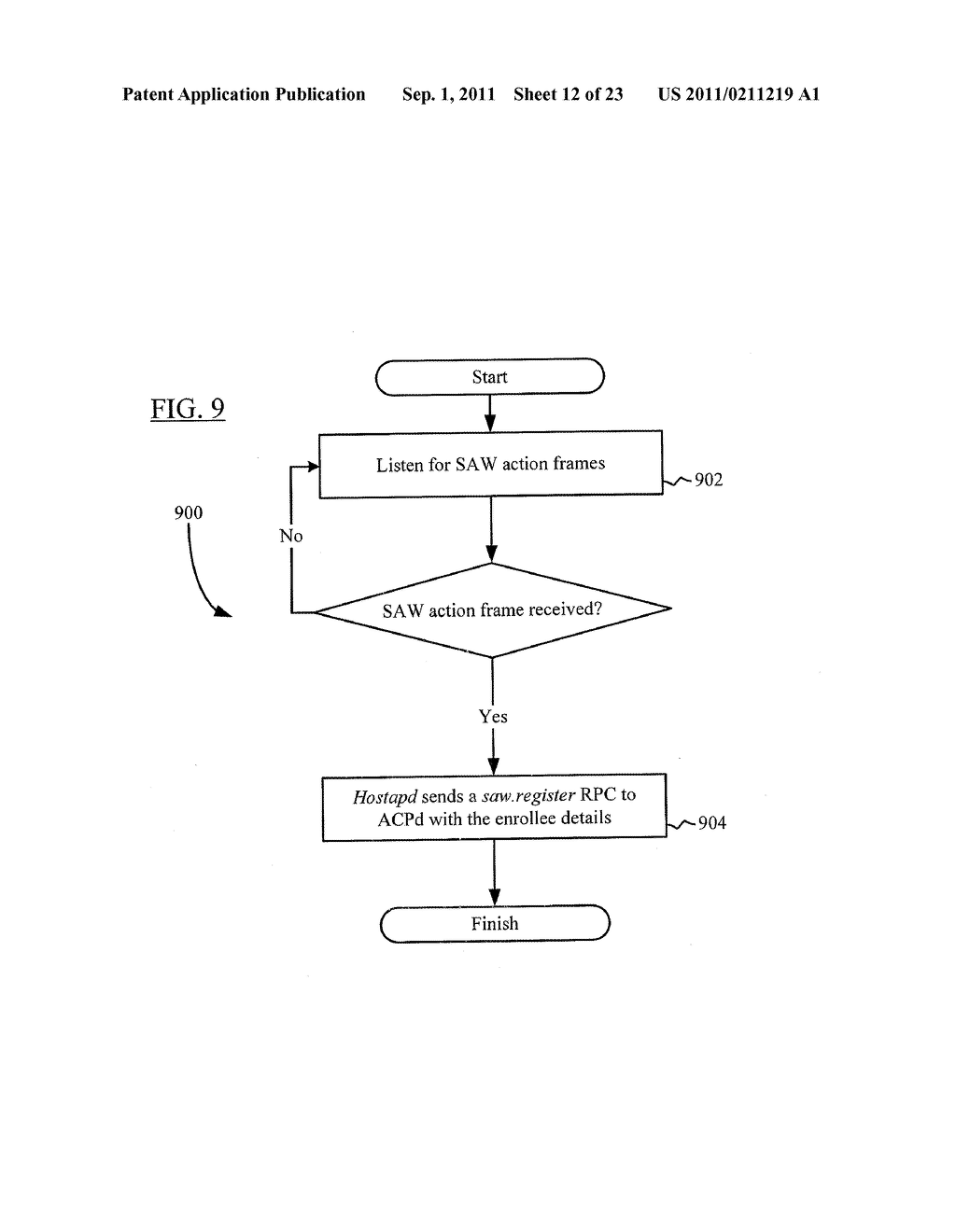 METHODS AND APPARATUS FOR SOLICITED ACTIVATION FOR PROTECTED WIRELESS     NETWORKING - diagram, schematic, and image 13