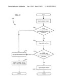 METHODS AND APPARATUS FOR SOLICITED ACTIVATION FOR PROTECTED WIRELESS     NETWORKING diagram and image