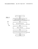 METHODS AND APPARATUS FOR SOLICITED ACTIVATION FOR PROTECTED WIRELESS     NETWORKING diagram and image