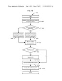 METHODS AND APPARATUS FOR SOLICITED ACTIVATION FOR PROTECTED WIRELESS     NETWORKING diagram and image