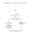 METHODS AND APPARATUS FOR SOLICITED ACTIVATION FOR PROTECTED WIRELESS     NETWORKING diagram and image