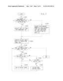 IMAGE FORMING APPARATUS, RESTORE CONTROL METHOD, AND STORAGE MEDIUM diagram and image