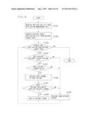 IMAGE FORMING APPARATUS, RESTORE CONTROL METHOD, AND STORAGE MEDIUM diagram and image