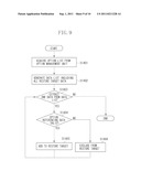 IMAGE FORMING APPARATUS, RESTORE CONTROL METHOD, AND STORAGE MEDIUM diagram and image