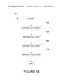 FABRICATION OF LOW DEFECTIVITY ELECTROCHROMIC DEVICES diagram and image