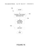 FABRICATION OF LOW DEFECTIVITY ELECTROCHROMIC DEVICES diagram and image