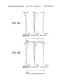 IMAGING LENS, OPTICAL APPARATUS INCLUDING IMAGING LENS AND METHOD FOR     MANUFACTURING IMAGING LENS diagram and image