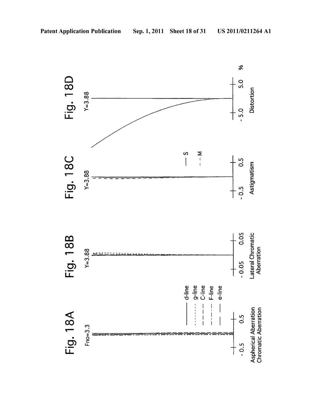 ZOOM LENS SYSTEM - diagram, schematic, and image 19