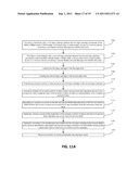 TAPE DATA ASSESSMENT THROUGH MEDIUM AXUILIARY MEMORY DATA COMPARISON diagram and image