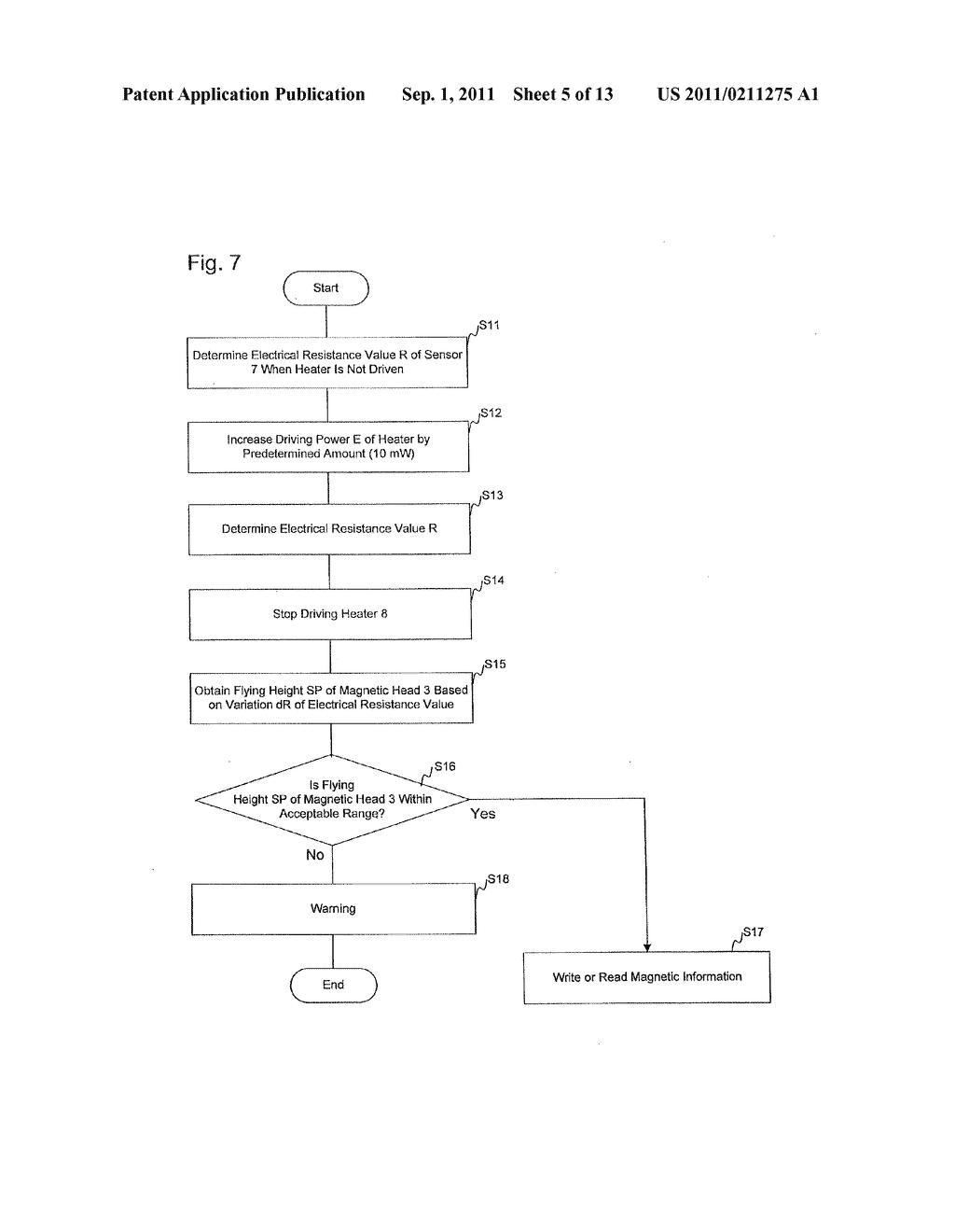 Method of determining flying height of magnetic head - diagram, schematic, and image 06