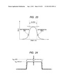 SEMICONDUCTOR DEVICE diagram and image