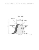 SEMICONDUCTOR DEVICE diagram and image