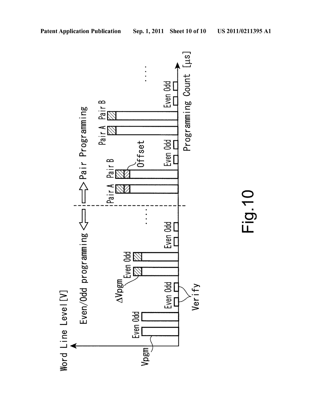 NONVOLATILE SEMICONDUCTOR MEMORY DEVICE - diagram, schematic, and image 11