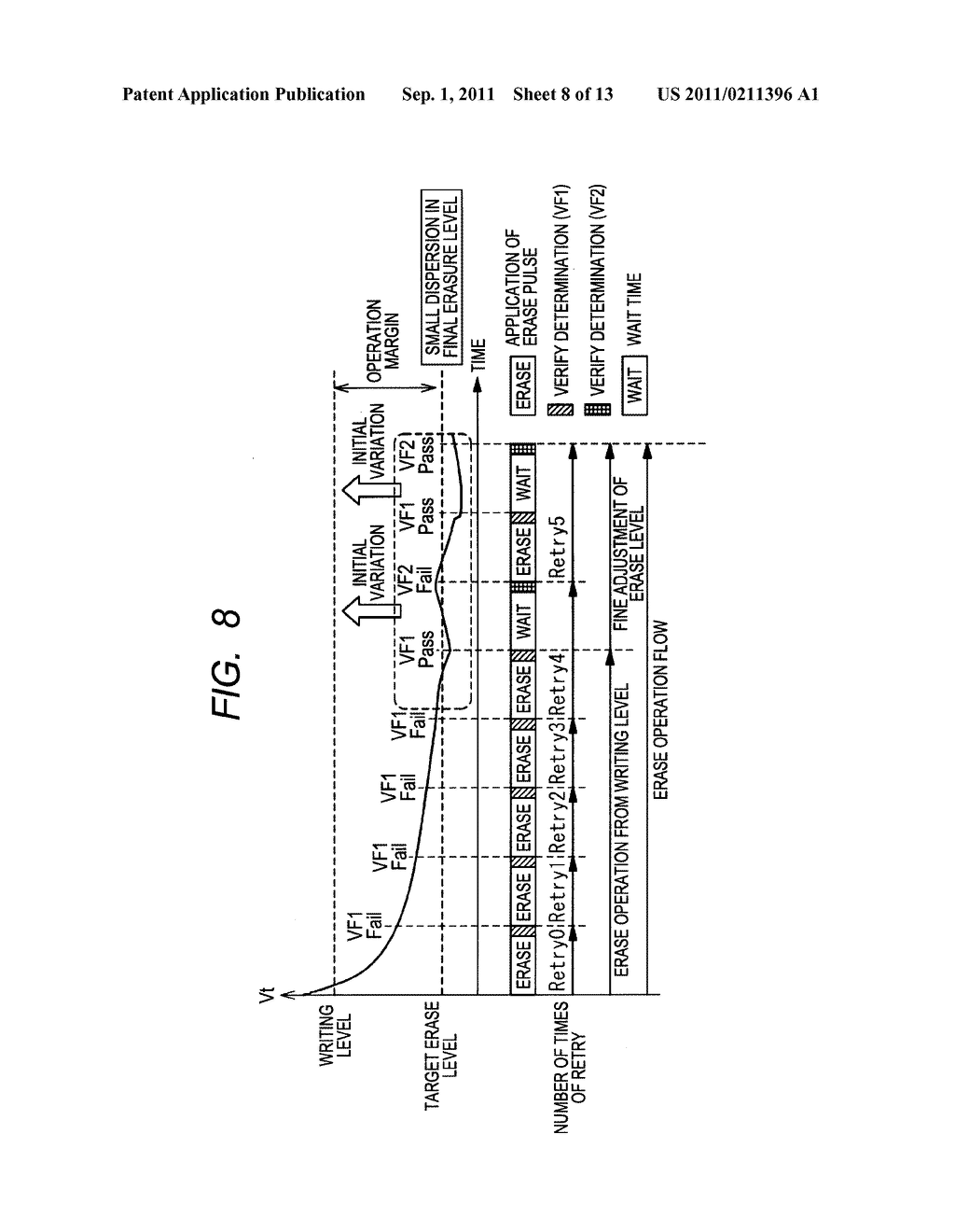 NONVOLATILE SEMICONDUCTOR MEMORY DEVICE AND OPERATION METHOD THEREOF - diagram, schematic, and image 09