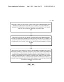 BIMODAL MEMORY CONTROLLER diagram and image