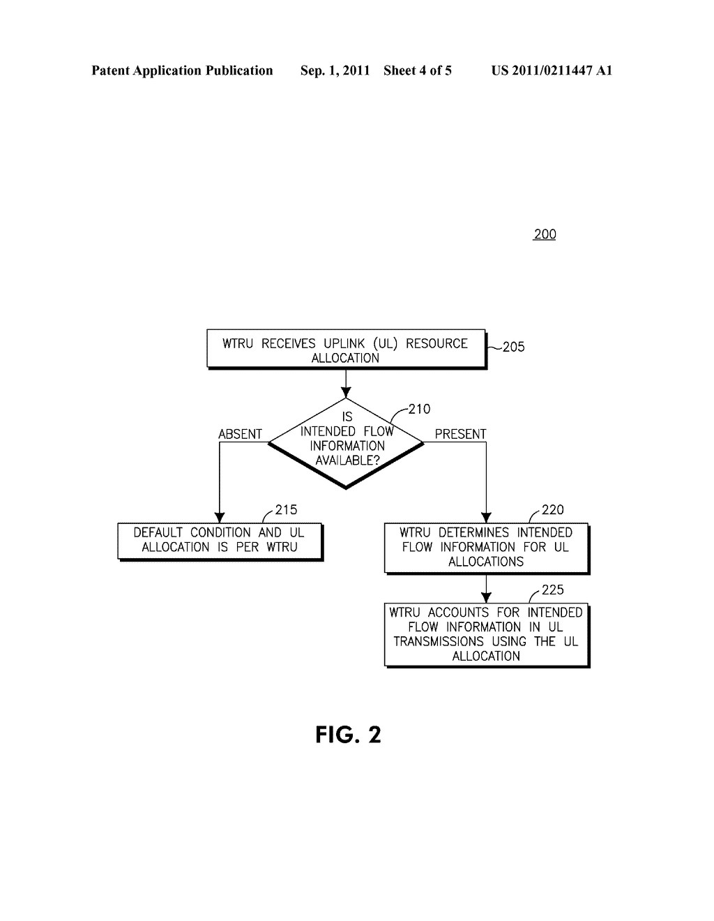 METHOD AND APPARATUS FOR PERFORMING HYBRID PER STATION AND PER FLOW UPLINK     ALLOCATIONS - diagram, schematic, and image 05