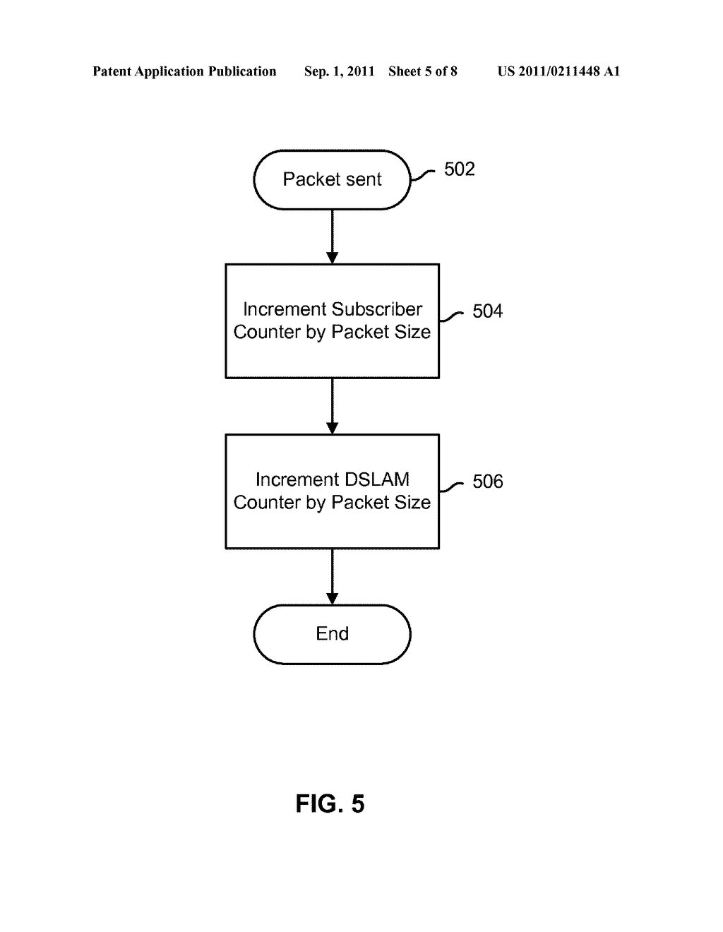 PER-CLASS SCHEDULING WITH RATE LIMITING - diagram, schematic, and image 06