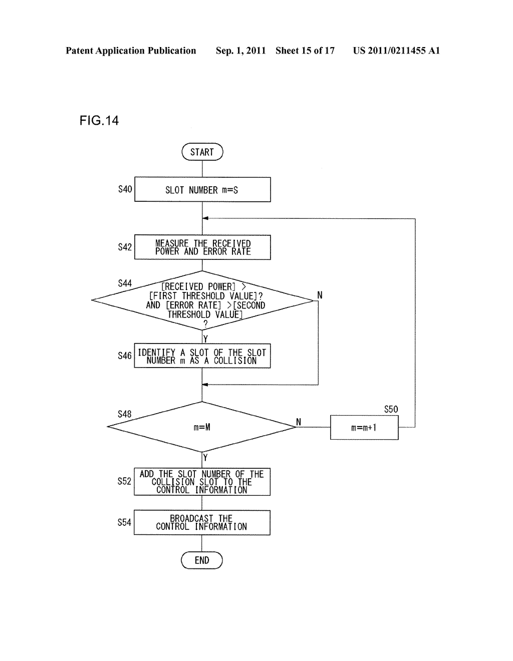 REPORT METHOD AND ACCESS CONTROL DEVICE AND RADIO DEVICE USING THE METHOD - diagram, schematic, and image 16