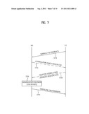 TECHNIQUE FOR SIGNAL TRANSMISSION MODE DETERMINATION IN WIRELESS     COMMUNICATION SYSTEM AND APPARATUS FOR SAME diagram and image