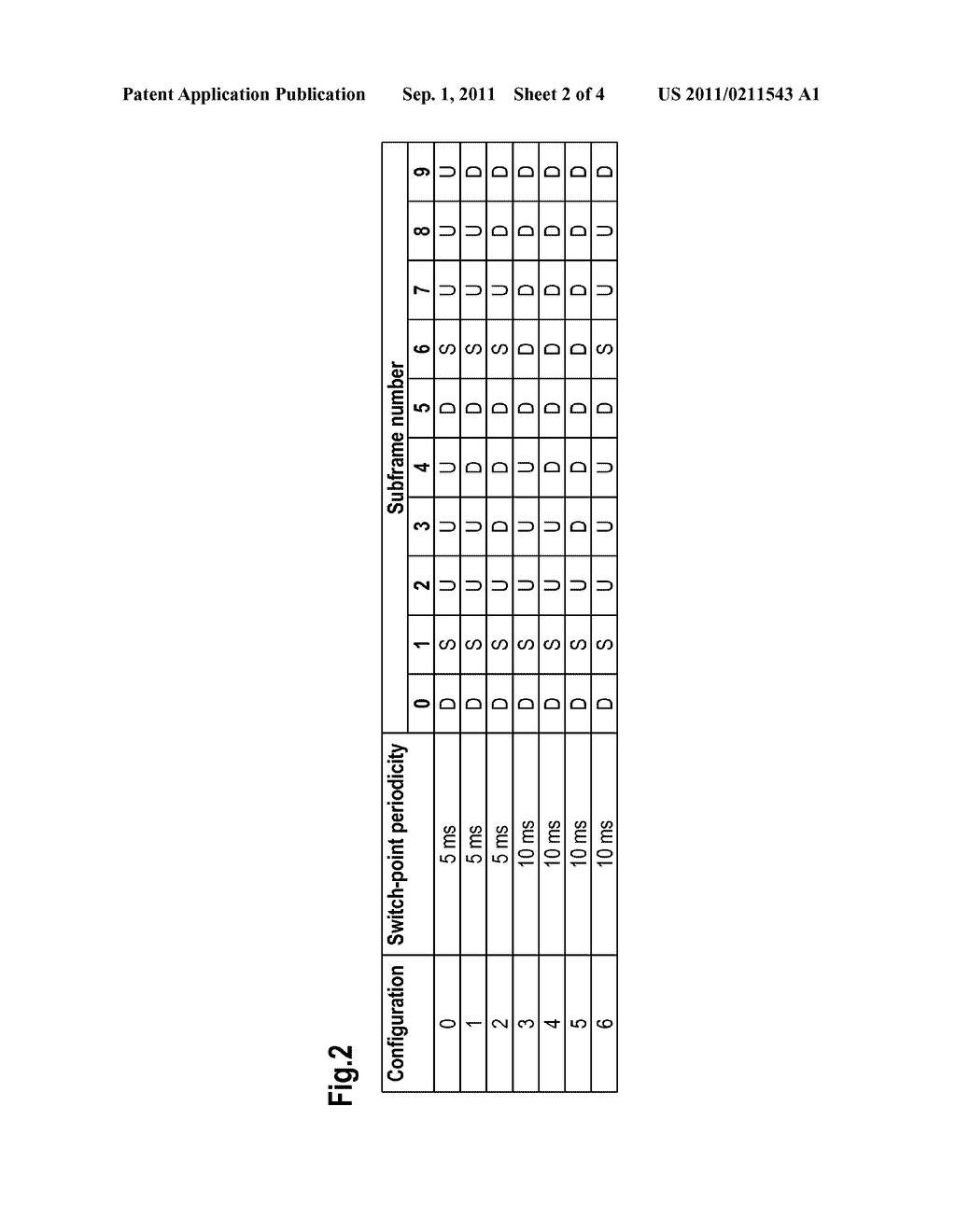 Method and Device for Data Processing in a Cellular Network - diagram, schematic, and image 03