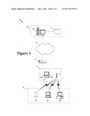 METHOD AND SYSTEM FOR OPERATING A WIRELESS ACCESS POINT FOR PROVIDING     ACCESS TO A NETWORK diagram and image