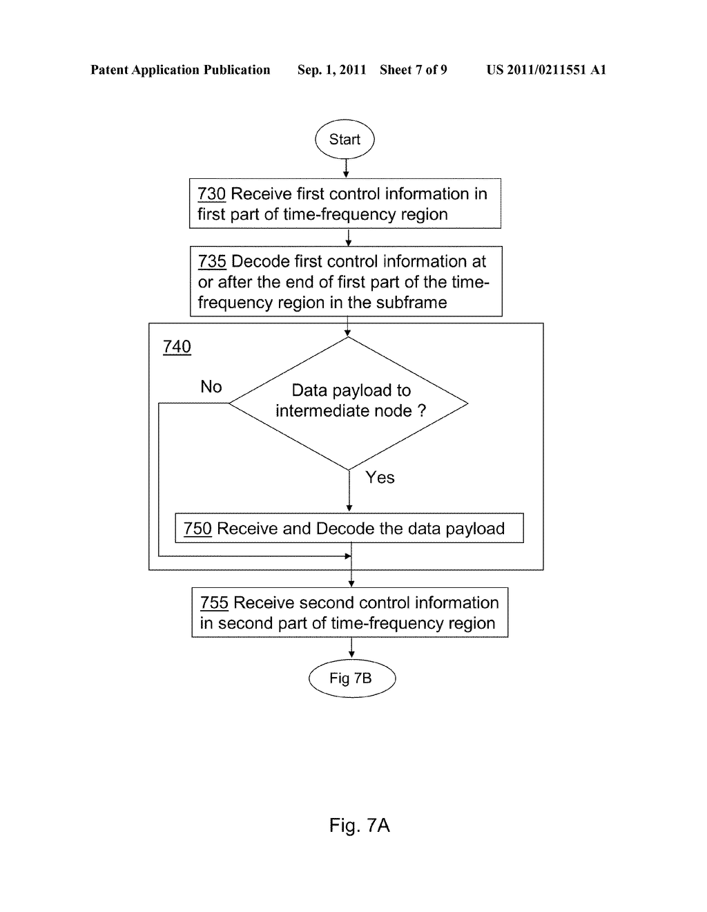 Method and Arrangement in a Radio-Access Network - diagram, schematic, and image 08